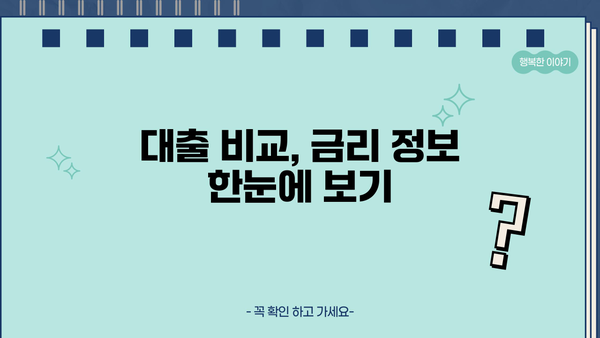 대출 클리앙 이용 후기 & 정보 공유| 나에게 맞는 대출 찾기 | 대출 비교, 금리 정보, 성공 후기, 추천