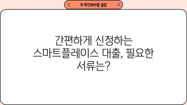 우리은행 네이버 스마트플레이스 대출 완벽 가이드| 상품 특징부터 신청까지 | 대출, 금리, 한도, 필요서류, 금리인하요구권