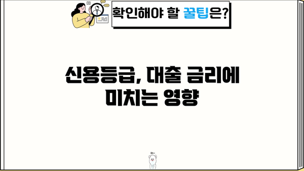 나에게 맞는 대출, 어떻게 찾을까요? | 대출 종류, 신용등급, 금리 비교 가이드