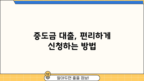 국민은행 임대주택 중도금 대출 상세 가이드| 절차부터 우대 혜택까지 | 주택담보대출, 임대주택, 중도금, 금리, 대출조건