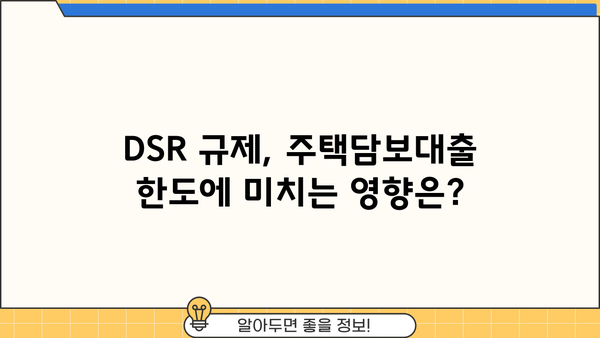 무주택자 주택담보대출 한도 최대 80%까지? DSR, 중도상환수수료까지 완벽 정리 | 주택담보대출, 한도, DSR, 중도상환수수료