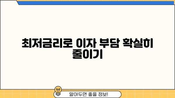 카카오뱅크 마이너스 통장 이자 갈아타기 꿀팁| 최저금리로 이자 부담 줄이는 방법 | 마이너스 통장, 이자율 비교, 금리 인하, 꿀팁, 가이드