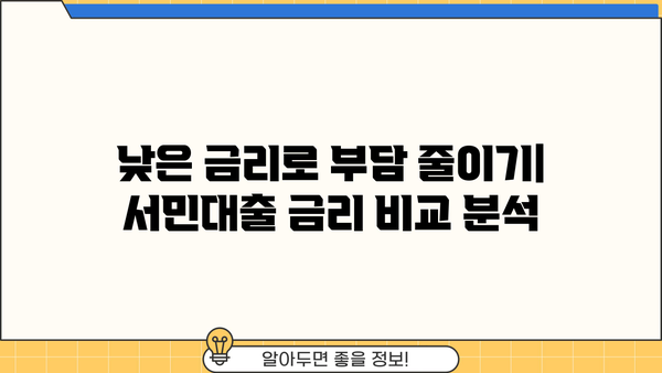 정부지원 서민대출 상품 종류 & 신청 방법 완벽 정리 | 서민금융, 대출, 신청자격, 금리 비교