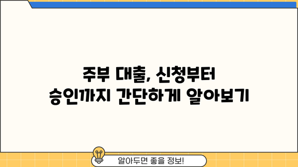 저신용, 무직자도 OK! 무서류 주부 대출, 어디서 받을 수 있을까요? | 주부 대출, 비교, 추천, 신청 방법