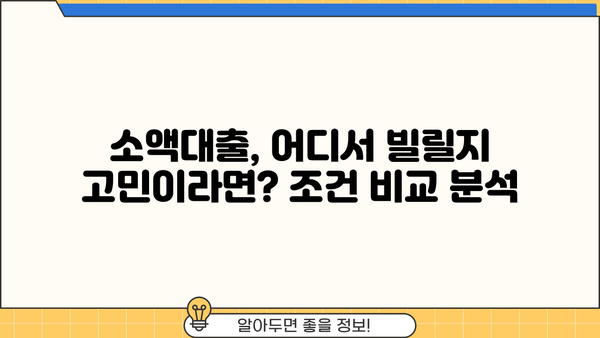 당일 소액대출, 급할 때 어디서 어떻게? | 당일 승인, 소액대출, 긴급 자금, 대출 조건 비교