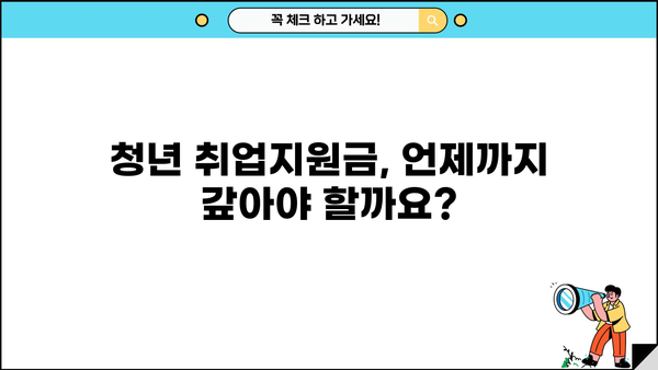 근로복지공단 청년 취업지원금 상환, 궁금한 모든 것! | 상환 기간, 방법, 주의 사항 완벽 정리