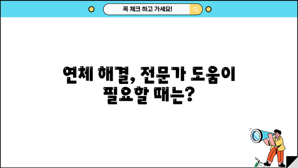 대출 연체, 이제 걱정하지 마세요! 연체료 계산 및 해결 방법 총정리 | 연체, 대출, 금융, 상환, 팁