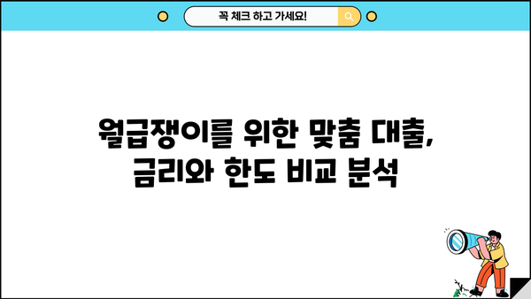 우리은행 우리 WON하는 직장인대출|  금리, 조건, 한도, 상세 정보 비교 분석 | 직장인 대출, 금리 비교, 대출 한도, 대출 조건