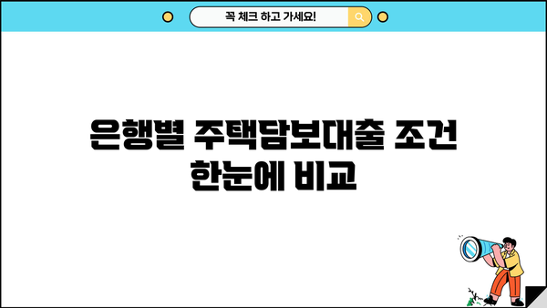 주택담보대출 금리 비교| 은행별 최저금리 찾기 & DSR 한도 계산 | 아파트, 오피스텔, 빌라, 주담대, 금리 계산기