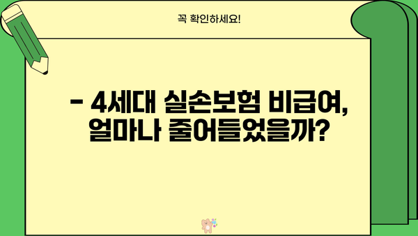 4세대 실손보험 비급여, 생각보다 적지만 큰 병은 할증 주의! | 실손보험, 비급여, 할증, 4세대