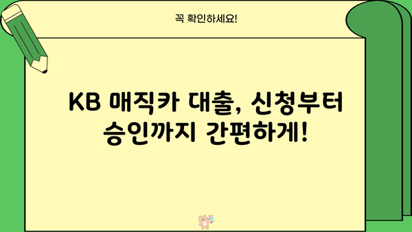 국민은행 신차, 중고차 대환대출 KB 매직카 | 신청부터 승인까지 완벽 가이드 | 대출 조건, 필요 서류, 금리 비교