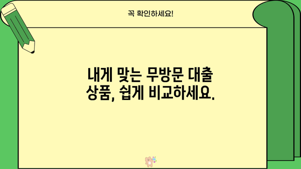 주말에도 OK! 무방문 대출 빠르게 받는 방법 |  즉시 이용, 간편 심사