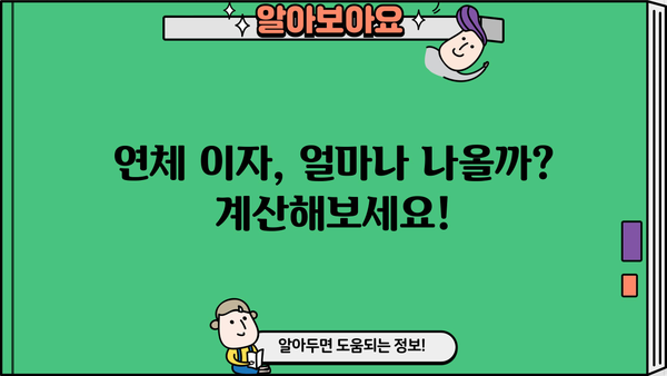 대출 연체 3일, 이제 걱정하지 마세요! | 연체 해결 팁, 대출 연체 후 대처법, 연체 이자 계산