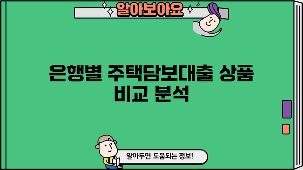 주택담보대출 완벽 가이드| LTV, DSR, DTI, 금리, 조건, 계산기, 은행 비교 | 주담대, 부동산, 대출