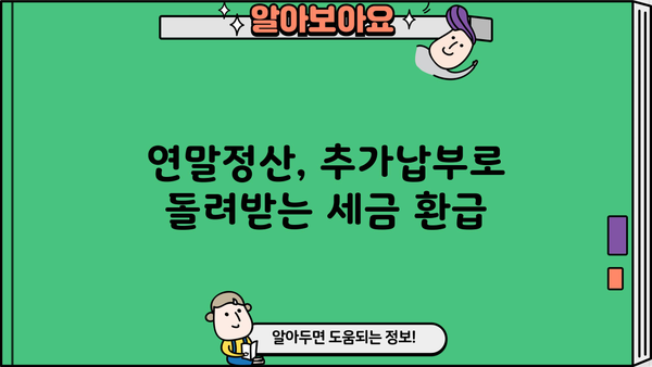 국민연금 추가납부 연말정산, 놓치지 말아야 할 절세 꿀팁 | 연말정산, 세금 환급, 추가납부, 절세 전략