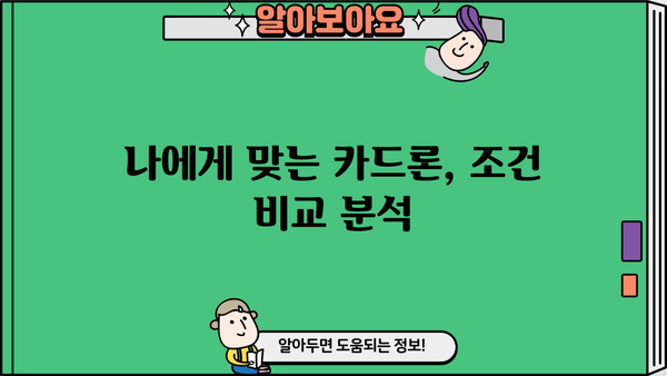 경남은행 카드론 대출, 조건과 신청 절차 상세 가이드 | 금리, 한도, 필요서류, 신청방법