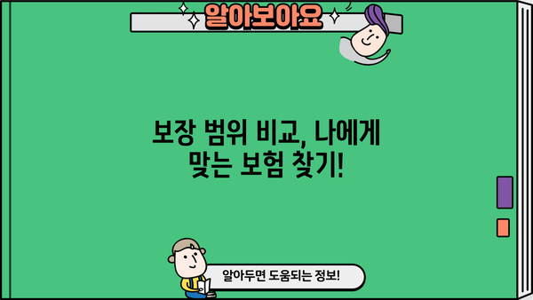 의료보장보험 비교 분석| 응급실 치료 실비보험 & 암 실비보장 보험 알아보기 | 보장 범위, 비교 가이드, 추천 팁