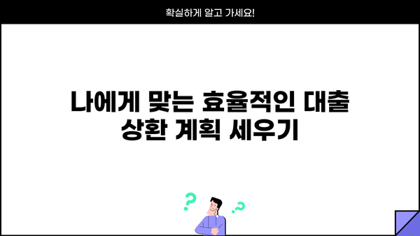 대출 일정 관리| 내 상황에 맞는 효율적인 방법 | 대출, 일정 관리, 스케줄, 팁, 가이드