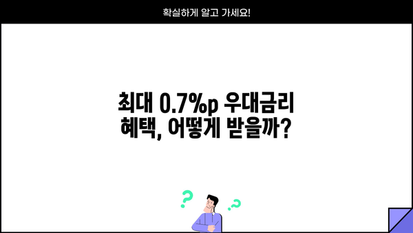 농협은행 전문직 대출 슈퍼프로론| 대상자, 우대금리 및 혜택 완벽 가이드 | 전문직, 대출, 슈퍼프로론, 금리, 혜택, 조건