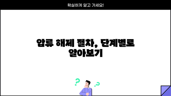 개인회생 압류해제, 어떻게 해야 할까요? | 압류 해제 절차, 필요 서류, 성공 사례