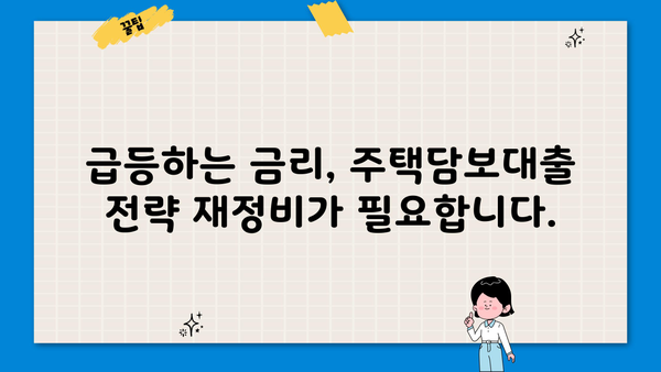 기준금리 인상, 주담대 5% 시대! 내 집 마련 전략은? | 주택담보대출, 금리 변동, 부동산 시장