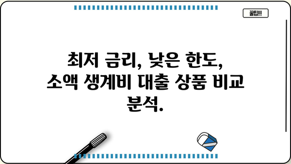 소액 생계비 대출 신청 가이드| 한도, 금리, 조건, 필요서류 완벽 정리 | 생계비 대출, 긴급 자금, 저금리 대출, 서민 금융