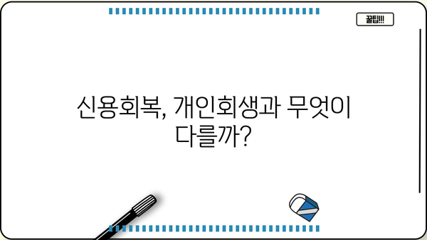 자영업자 개인회생| 카드빚까지 탕감받는 완벽 가이드 | 대출, 파산, 면책, 신용회복