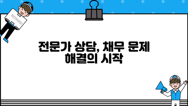 개인회생 절차 폐지 가능성| 나에게 맞는 선택, 알아보기 | 개인회생, 파산, 채무 해결, 법률 상담