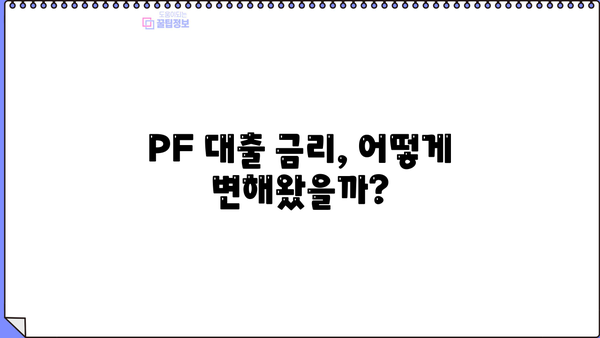 PF 대출 금리 변동 추이 & 전망 | 부동산 프로젝트 파이낸싱, 금리 인상, 투자 전략