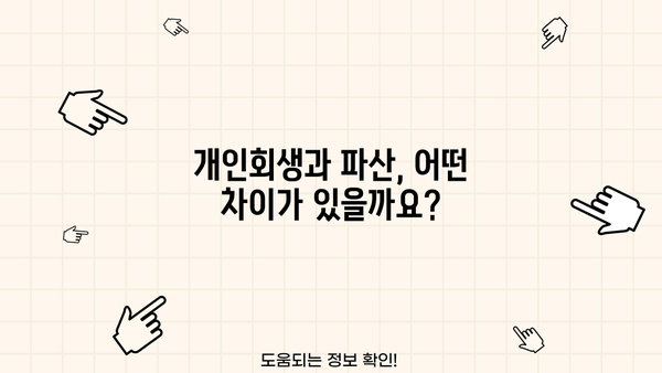 개인회생 더쿠, 궁금한 모든 것을 파헤쳐 보자! | 개인회생, 파산, 채무, 신용회복, 법률 정보