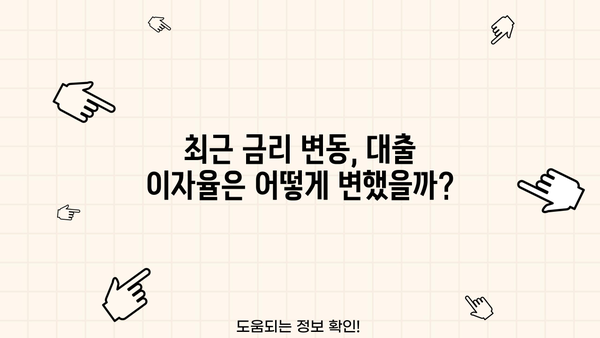 대출이자 추이 분석| 최근 금리 변동과 미래 전망 | 금리 인상, 대출 금리 변화, 이자율 추세