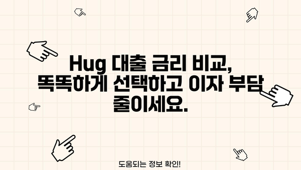 Hug 대출 이자율 비교분석| 나에게 맞는 조건 찾기 | 대출금리, 금리비교, 저금리대출