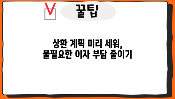 신용카드 단기대출, 똑똑하게 이용하는 꿀팁 5가지 | 신용카드, 단기대출, 금리, 상환, 주의사항