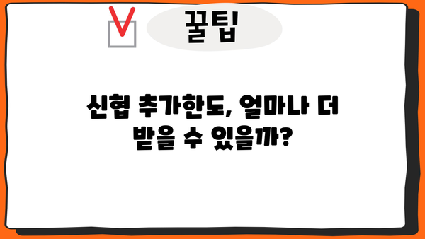 신협 담보대출 금리 & 추가한도 비교| 나에게 맞는 조건 찾기 | 신협, 담보대출, 금리 비교, 추가한도