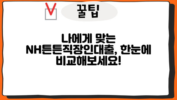 농협은행 NH튼튼직장인대출| 우량기업 직장인을 위한 맞춤 대출 상품 |  대출 조건, 금리, 신청 방법 상세 안내