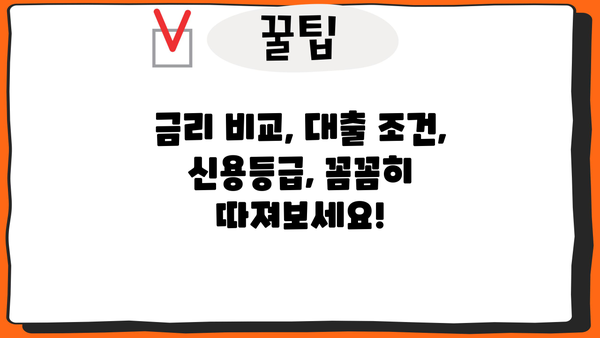 대출 HF| 나에게 맞는 최적의 금융 상품 찾기 | 금리 비교, 대출 조건, 신용등급, 금융 상품 추천