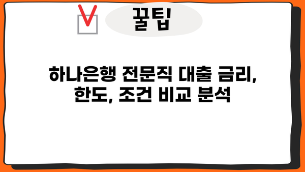 하나은행 전문직 대출| 공인회계사, 변리사, 세무사 등 특별 혜택! | 금리, 한도, 조건 비교