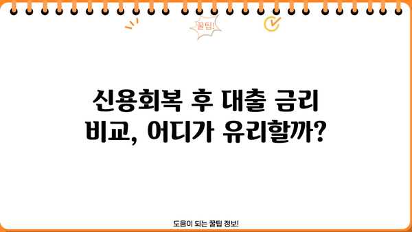 신용회복위원회 개인회생 후 대출 가능한 곳 총정리 | 개인회생 대출, 신용회복, 대출 조건, 금리 비교
