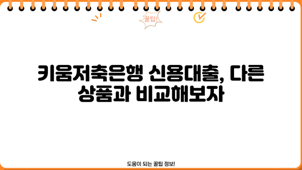 키움저축은행 직장인 신용대출, 정부지원 서민대출 가능할까요? | 신용대출 조건, 금리, 한도 비교