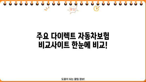 다이렉트 자동차보험 최저가 찾기| 핵심 비교사이트 & 보험료 절약 팁 | 보험료 비교, 저렴한 보험, 자동차 보험료 계산