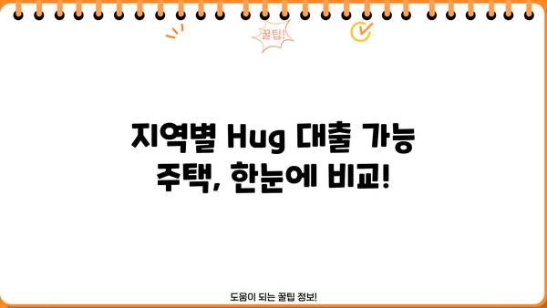 Hug 대출 가능한 집 찾기| 지역별 정보 및 주택 대출 가이드 | 주택 매매, 모기지, 부동산, 금융