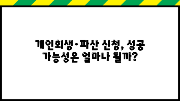 개인회생·파산 신청, 나에게 맞는 선택은? | 재무 상황, 절차, 성공 가능성, 비용 꼼꼼히 알아보기