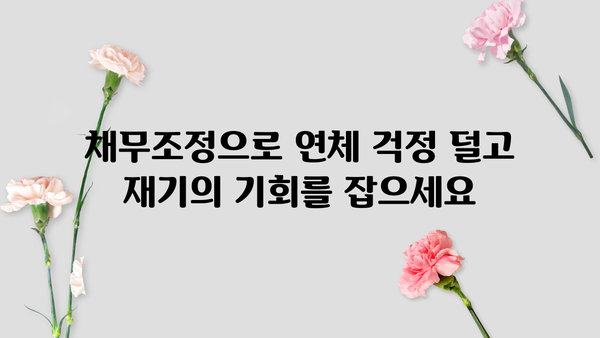 부산은행, 대구은행, 경남은행, 광주은행 대출카드 연체| 채무조정 성공 가이드 | 연체 해결, 재무 상담, 신용 회복