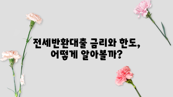 전세반환대출, DSR 규제 속에서 전세보증금 퇴거자금 마련하기| 신청부터 금리 한도까지 완벽 가이드 | 전세, 퇴거, 대출, DSR, 금리, 정보