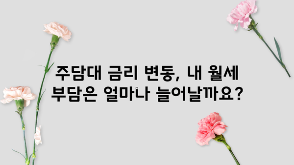 기준금리 인상, 주담대 5% 시대! 내 집 마련 전략은? | 주택담보대출, 금리 변동, 부동산 시장