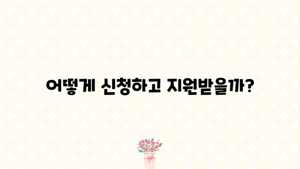 운영과 창업부터 생계자금까지| 미소금융 대출 지원 대상 상세 가이드 | 미소금융, 대출 자격, 지원 방법, 성공 사례