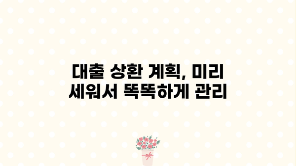 1억 5천 대출, 매달 이자 얼마나 나올까요? | 대출 이자 계산, 금리 비교, 월 상환금