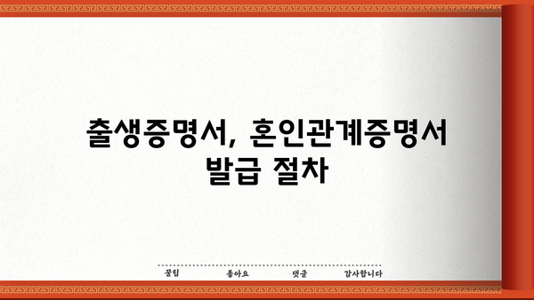 기본증명서 상세 발급| 종류별 발급 방법 & 필요 서류 완벽 가이드 | 주민등록증, 가족관계증명서, 출생증명서, 혼인관계증명서
