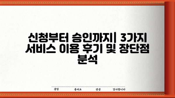 비대면 모바일 간편대출 신청 후기| 3가지 서비스 비교분석 | 토스뱅크, 카카오뱅크,  케이뱅크