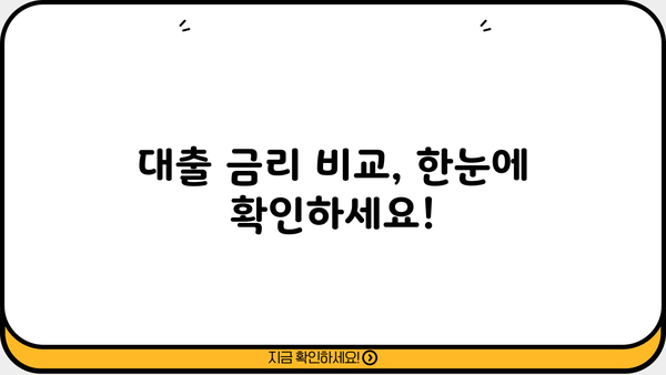 대출 금리 인하, 지금이 기회! 나에게 맞는 금리 인하 방법 찾기 | 대출 금리 비교, 금리 인하 조건, 금리 인하 신청